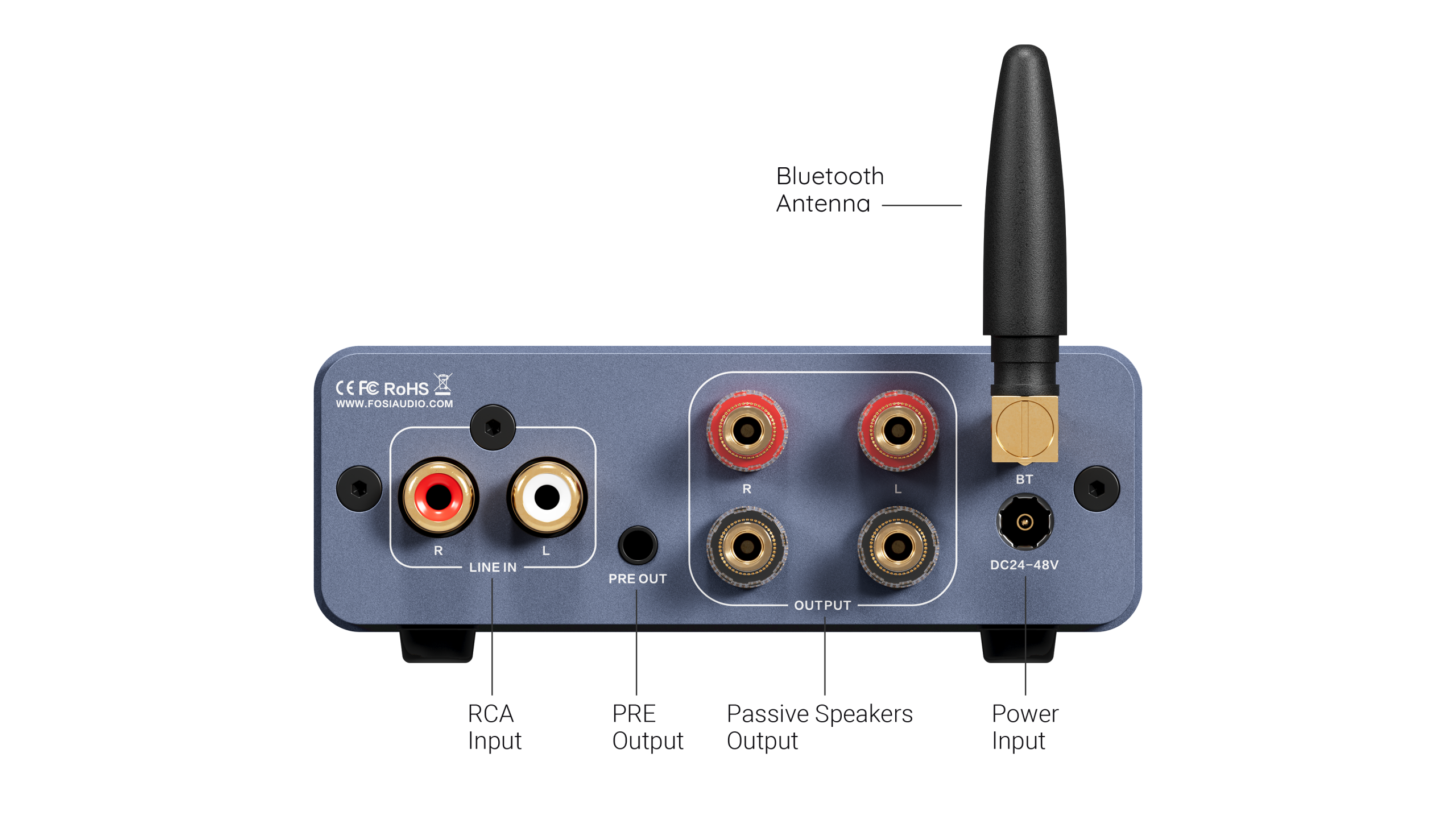 Fosi Audio BT20A Pro Bluetooth Amplifier - Image 2