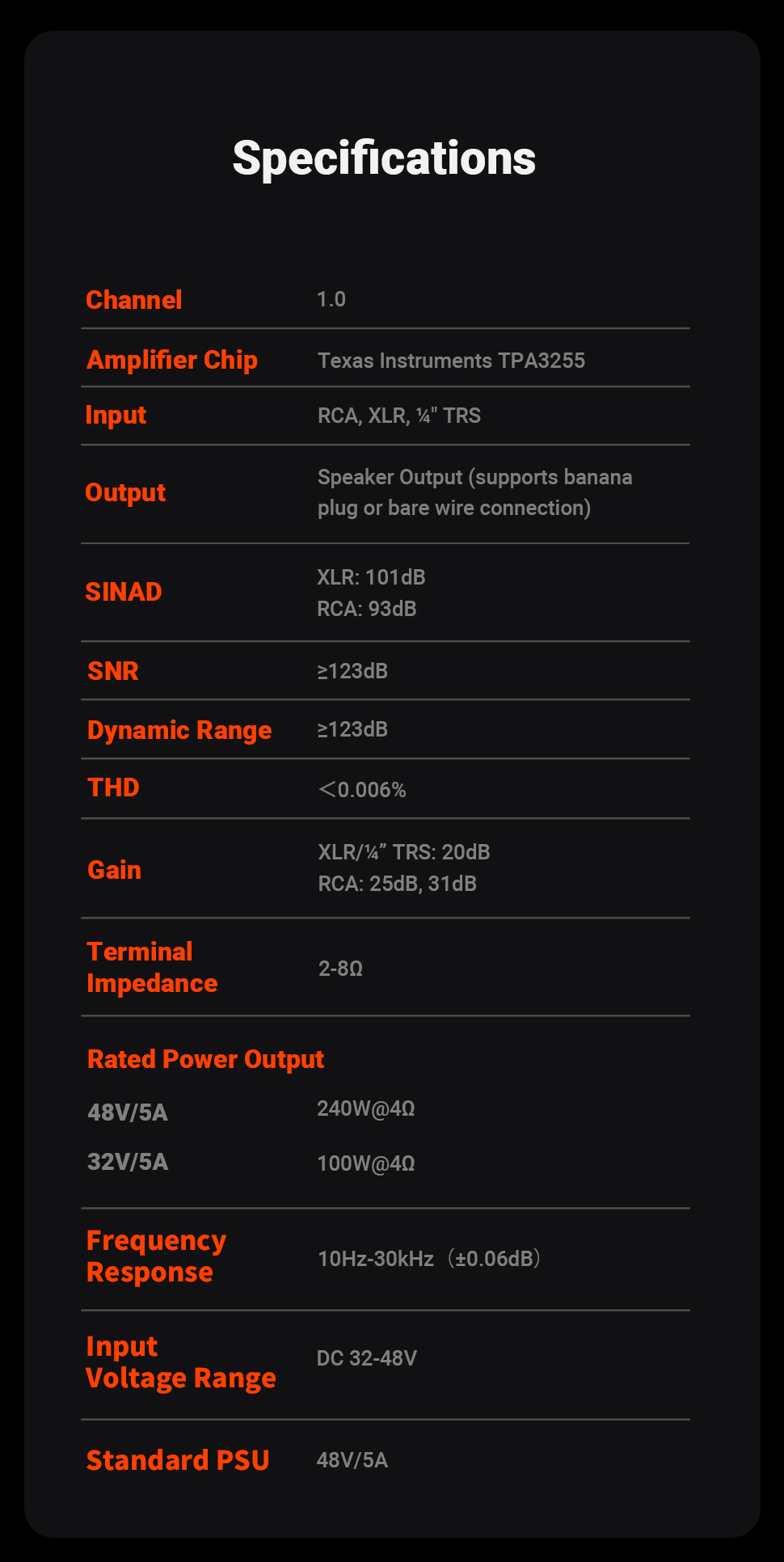 Fosi Audio V3 Mono Amplifier - Image 8